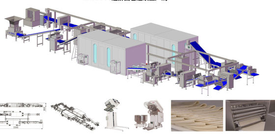 شراء 18000 Kpcs / H خط إنتاج كرواسون 850mm خط صانع كرواسون للكرواسون المملوء تصنيع عبر الإنترنت
