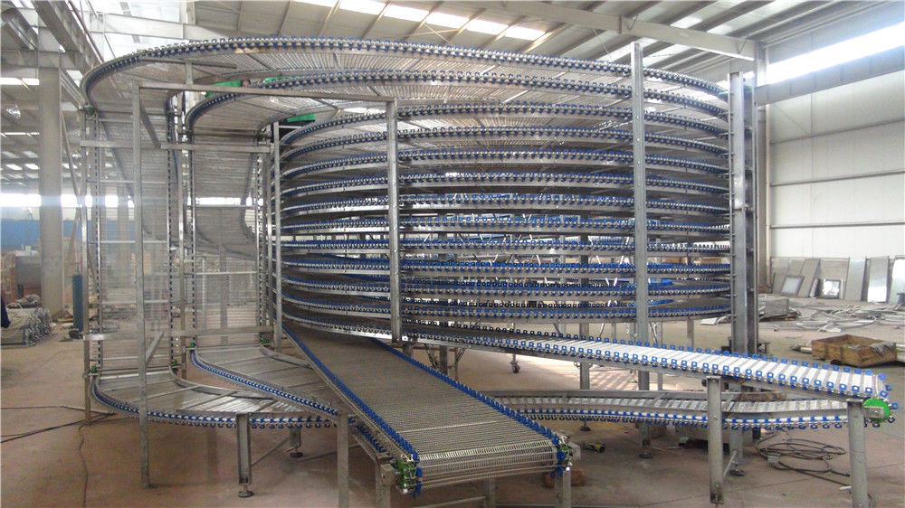 100% Automatic Frozen Pizza Production Line